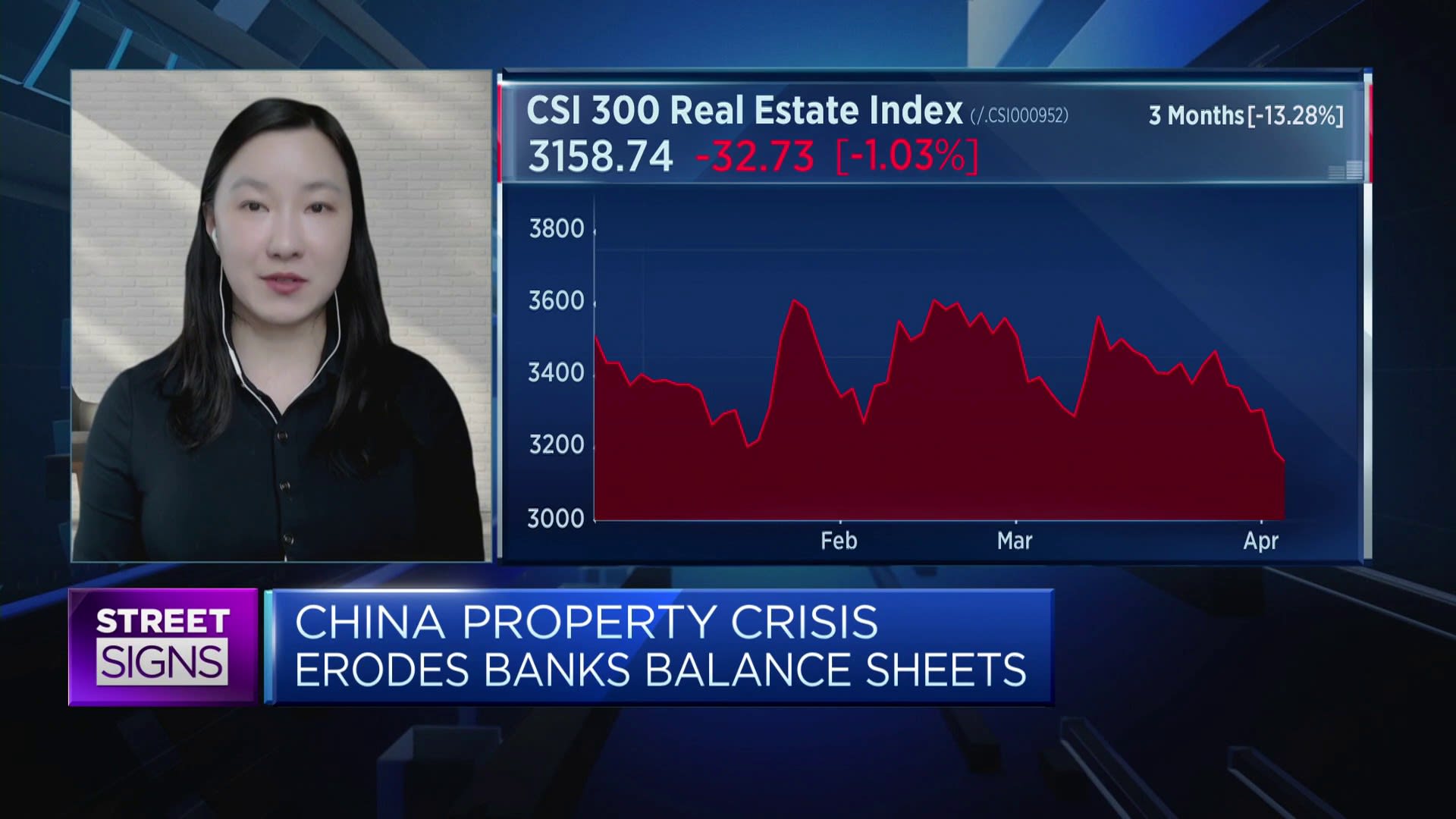 KKR says Chinas real estate correction may only be halfway...